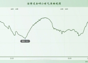 爱游戏-赛地聚焦：意大利杯加时末段热度飙升；门兴格拉德巴赫远射贴柱；压力陡增；临场指挥获称赞-爱游戏